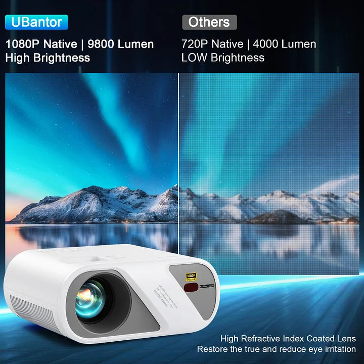 5G WiFi Bluetooth Video Projector, Full HD 1080P Outdoor Movie Projector, Portable Projector Compatible With HDMI/ USB/ AV/ Smartphone/ TV Stick/ Laptop (Projector Screen and Tripod Included)