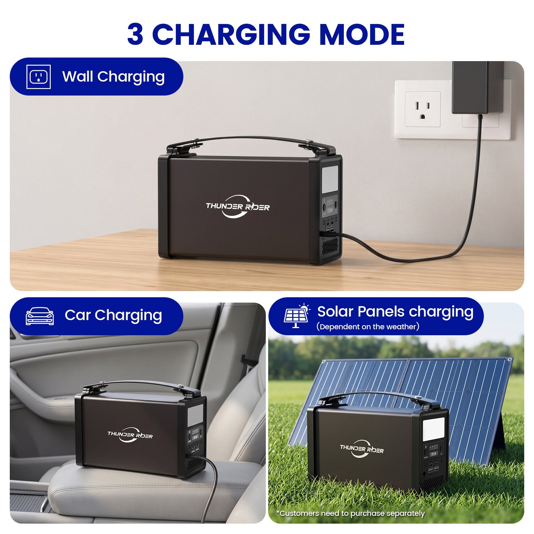 Bailibatt 299Wh Portable Power Station, 300W Peak Solar Generator with AC Outlet & USB-C PD, Lightweight Battery Backup for Camping, RV, and Home EmergencyBlack