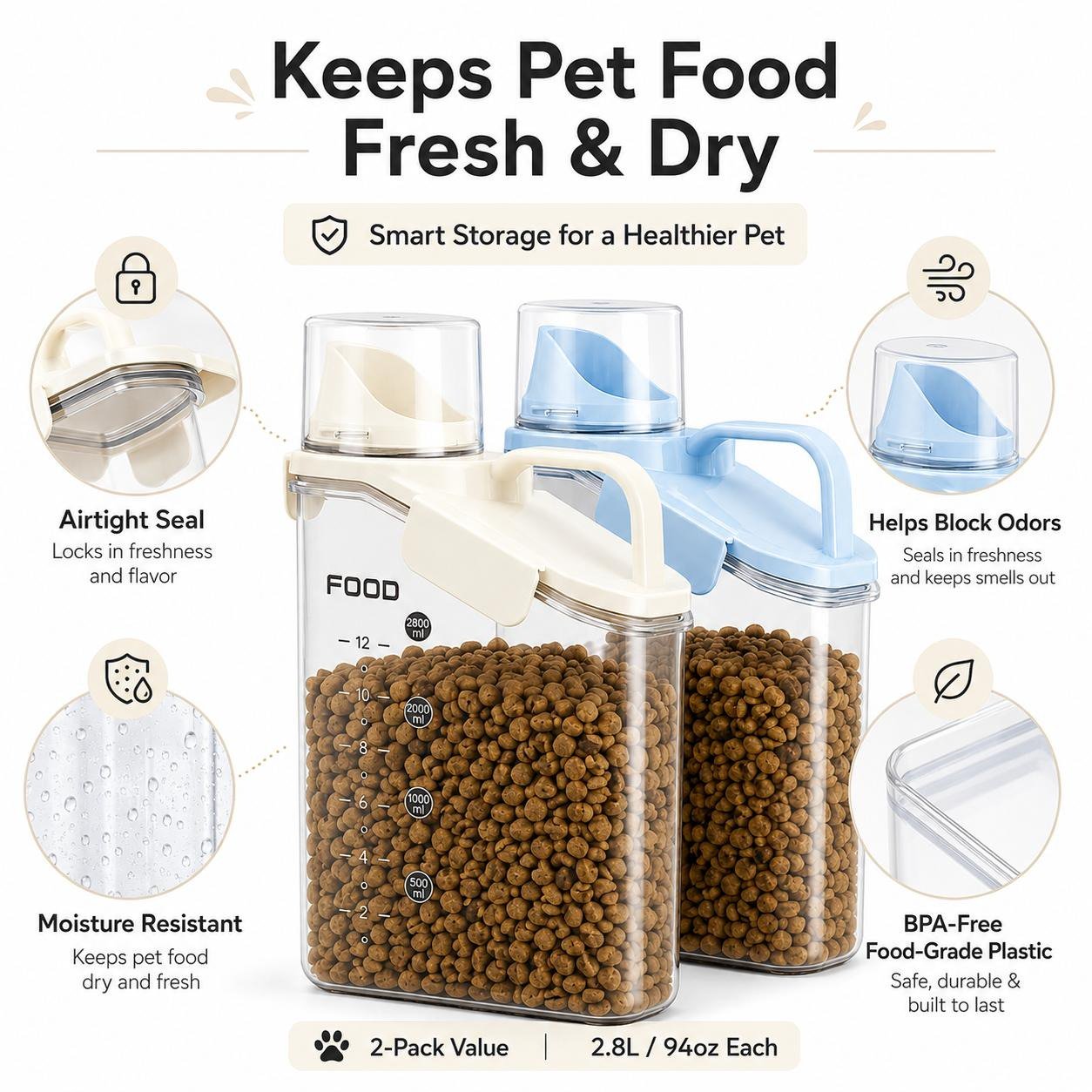2 Pack 2.8L 94oz Airtight BPA Free Dry Pet Food Storage Dispenser with Measuring Cup and Pour Spout (Blue & White)
